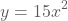 y=15x²