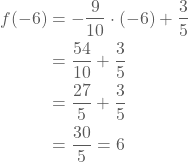 f(-6)=6